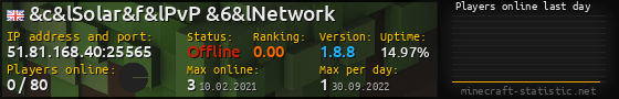 Userbar 560x90 with online players chart for server 51.81.168.40:25565