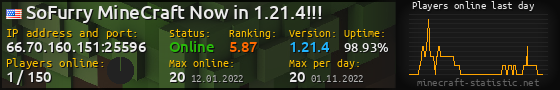 Userbar 560x90 with online players chart for server 66.70.160.151:25596