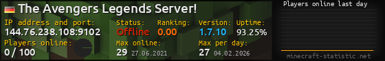 Userbar 560x90 with online players chart for server 144.76.238.108:9102