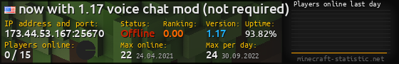 Userbar 560x90 with online players chart for server 173.44.53.167:25670