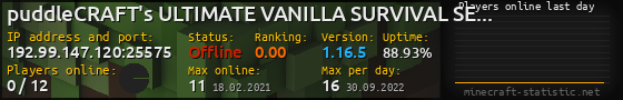 Userbar 560x90 with online players chart for server 192.99.147.120:25575