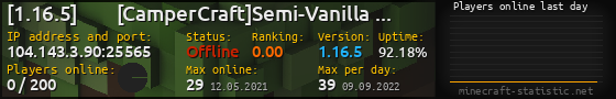 Userbar 560x90 with online players chart for server 104.143.3.90:25565
