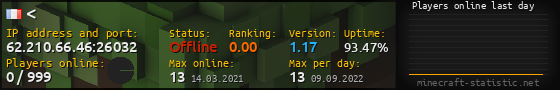Userbar 560x90 with online players chart for server 62.210.66.46:26032