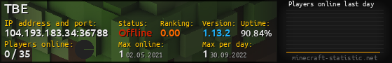 Userbar 560x90 with online players chart for server 104.193.183.34:36788