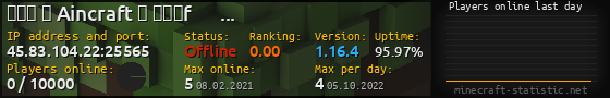 Userbar 560x90 with online players chart for server 45.83.104.22:25565