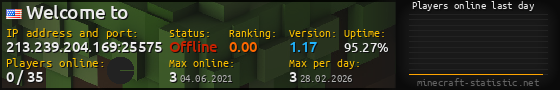 Userbar 560x90 with online players chart for server 213.239.204.169:25575
