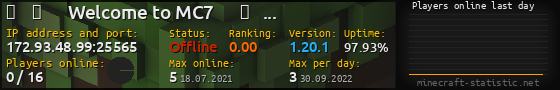 Userbar 560x90 with online players chart for server 172.93.48.99:25565