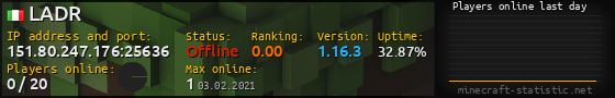 Userbar 560x90 with online players chart for server 151.80.247.176:25636