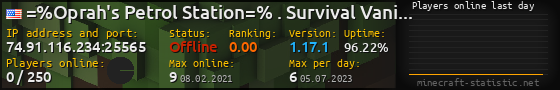 Userbar 560x90 with online players chart for server 74.91.116.234:25565