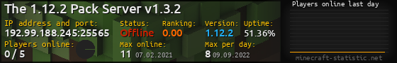 Userbar 560x90 with online players chart for server 192.99.188.245:25565
