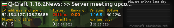 Userbar 560x90 with online players chart for server 91.134.127.106:25589