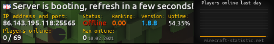 Userbar 560x90 with online players chart for server 86.143.195.118:25565