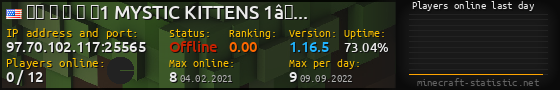 Userbar 560x90 with online players chart for server 97.70.102.117:25565