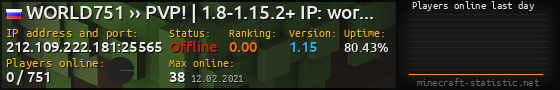 Userbar 560x90 with online players chart for server 212.109.222.181:25565