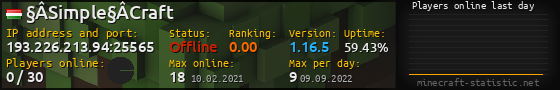Userbar 560x90 with online players chart for server 193.226.213.94:25565