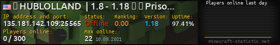 Userbar 560x90 with online players chart for server 135.181.142.109:25565