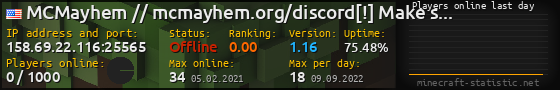 Userbar 560x90 with online players chart for server 158.69.22.116:25565