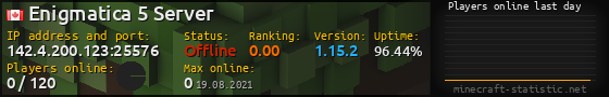 Userbar 560x90 with online players chart for server 142.4.200.123:25576