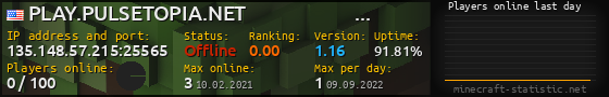 Userbar 560x90 with online players chart for server 135.148.57.215:25565