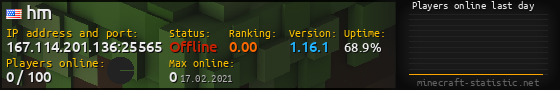Userbar 560x90 with online players chart for server 167.114.201.136:25565