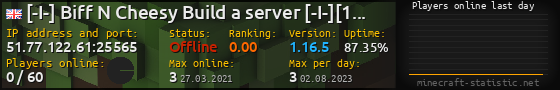 Userbar 560x90 with online players chart for server 51.77.122.61:25565