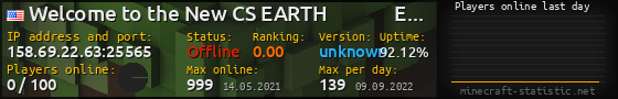 Userbar 560x90 with online players chart for server 158.69.22.63:25565