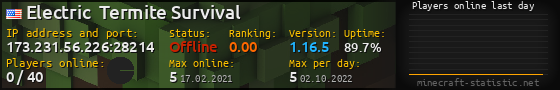 Userbar 560x90 with online players chart for server 173.231.56.226:28214