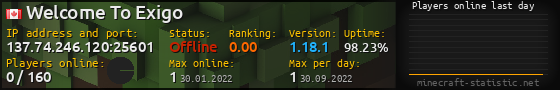 Userbar 560x90 with online players chart for server 137.74.246.120:25601