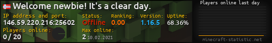 Userbar 560x90 with online players chart for server 146.59.220.216:25602