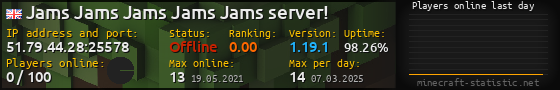 Userbar 560x90 with online players chart for server 51.79.44.28:25578