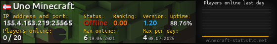 Userbar 560x90 with online players chart for server 155.4.163.219:25565
