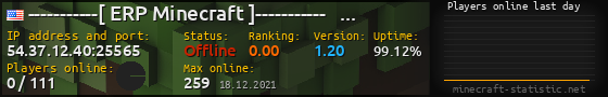 Userbar 560x90 with online players chart for server 54.37.12.40:25565