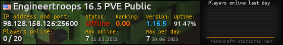 Userbar 560x90 with online players chart for server 98.128.158.126:25600