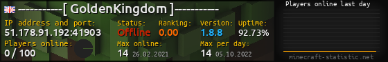 Userbar 560x90 with online players chart for server 51.178.91.192:41903