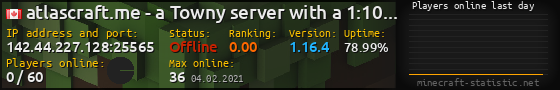 Userbar 560x90 with online players chart for server 142.44.227.128:25565