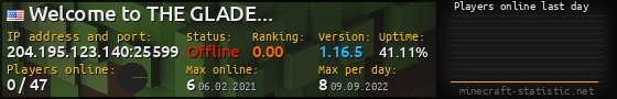 Userbar 560x90 with online players chart for server 204.195.123.140:25599