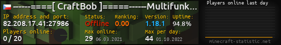 Userbar 560x90 with online players chart for server 82.208.17.41:27986