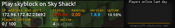 Userbar 560x90 with online players chart for server 172.96.172.82:25692