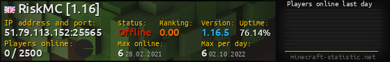 Userbar 560x90 with online players chart for server 51.79.113.152:25565