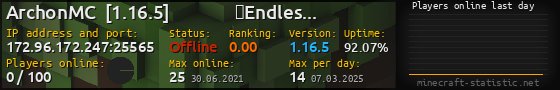 Userbar 560x90 with online players chart for server 172.96.172.247:25565