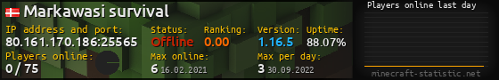Userbar 560x90 with online players chart for server 80.161.170.186:25565