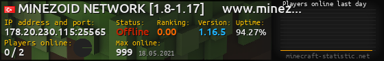 Userbar 560x90 with online players chart for server 178.20.230.115:25565