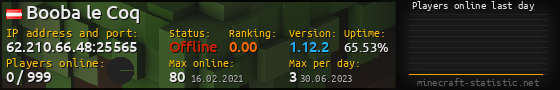 Userbar 560x90 with online players chart for server 62.210.66.48:25565