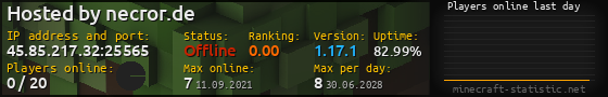 Userbar 560x90 with online players chart for server 45.85.217.32:25565