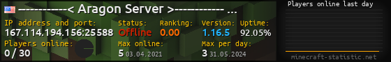 Userbar 560x90 with online players chart for server 167.114.194.156:25588
