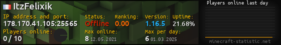 Userbar 560x90 with online players chart for server 178.170.41.105:25565