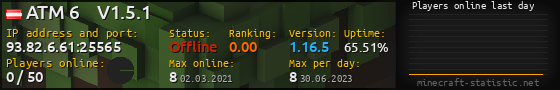 Userbar 560x90 with online players chart for server 93.82.6.61:25565