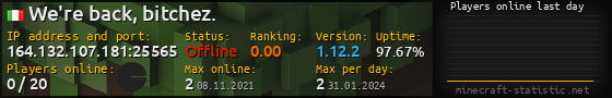 Userbar 560x90 with online players chart for server 164.132.107.181:25565