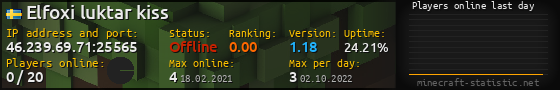 Userbar 560x90 with online players chart for server 46.239.69.71:25565