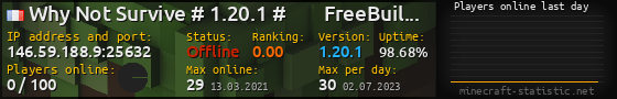 Userbar 560x90 with online players chart for server 146.59.188.9:25632